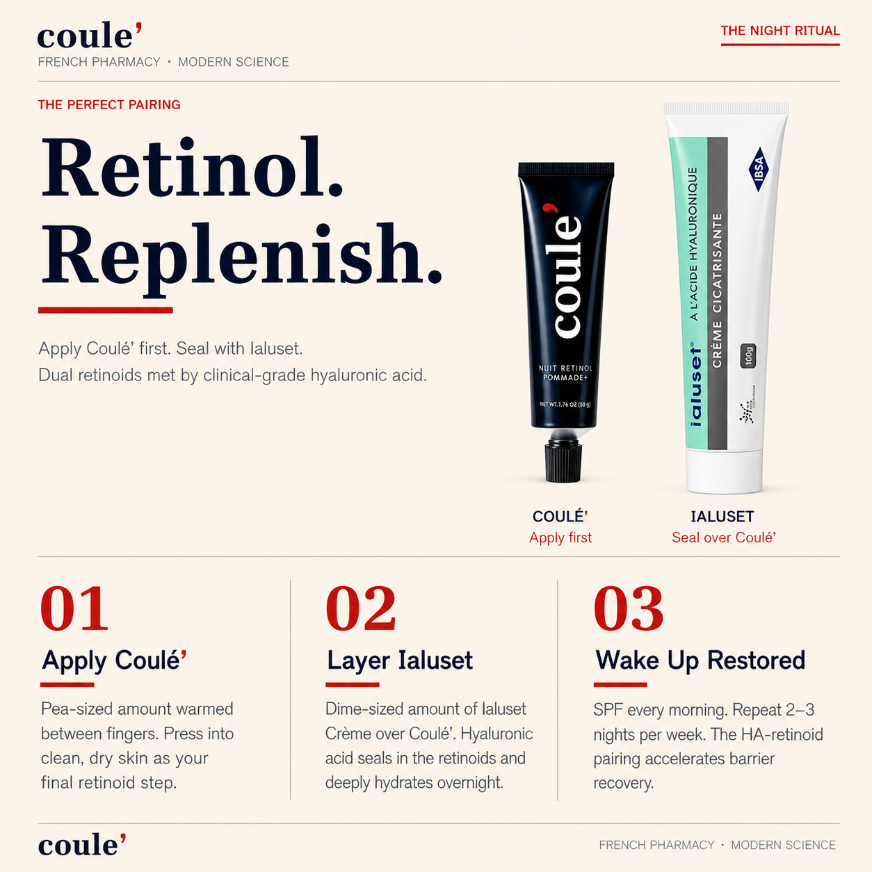 Coule' 50g Dual Active French Pharmacy 833,333 IU Retinol Balm & Ialuset 100g Hyaluronic Acid Anti Wrinkle Cream for Sensitive Skin Bundle