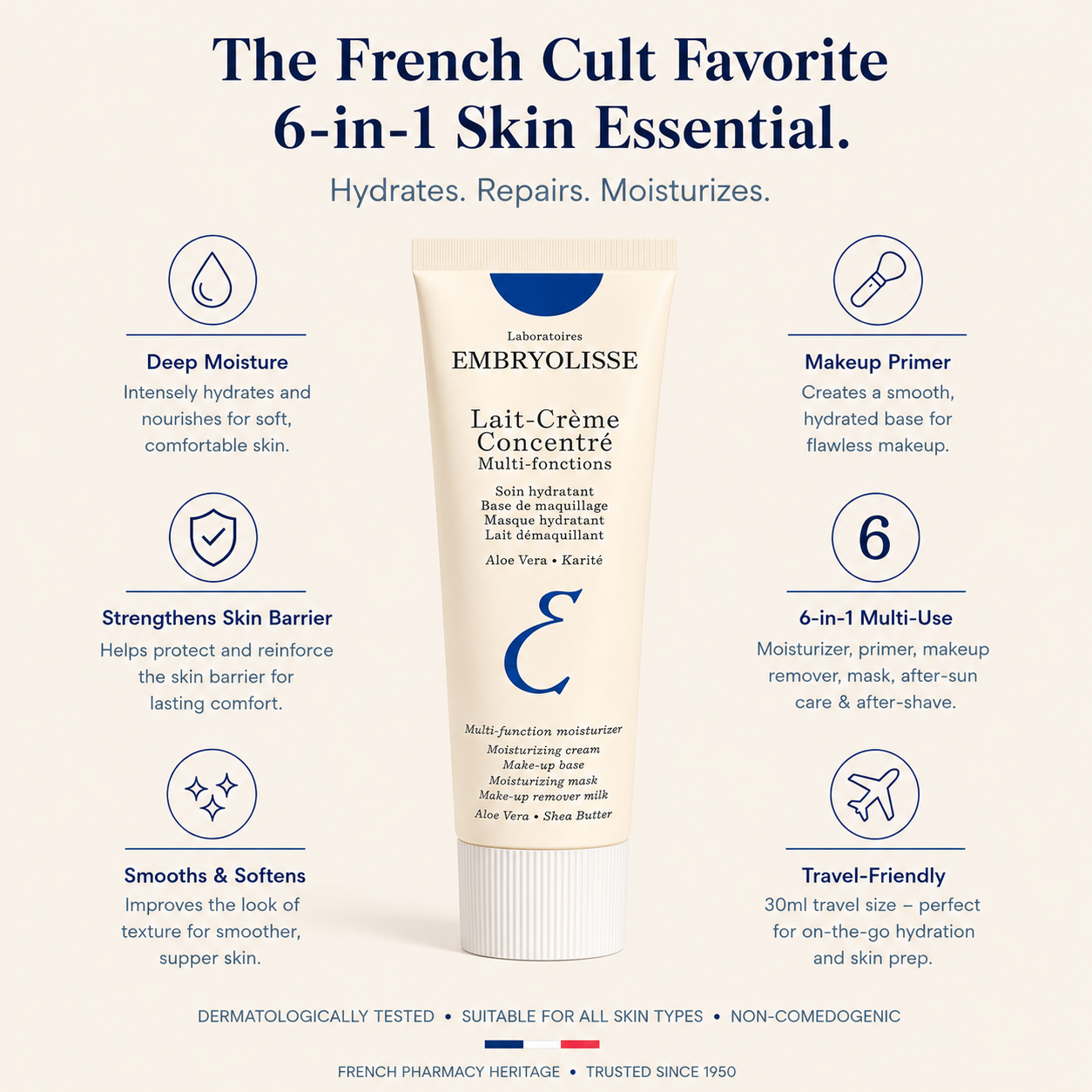 Coule' 50g Dual Active Retinol & Embryolisse 30ml Travel Size French Cult Favorite Lait-Crème Concentré