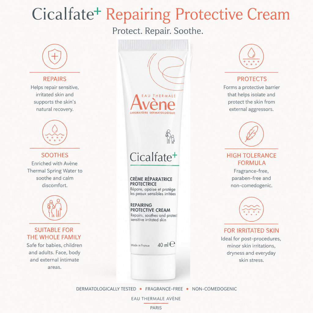 Coule 833,333 IU Vitamin A Dual Active Granactive Retinoid and Encapsulated Retinol Anti-Aging Renewal Cream 50g with Avène Cicalfate+ Restorative Protective Cream 40ml – Night Skincare & Barrier Support Bundle