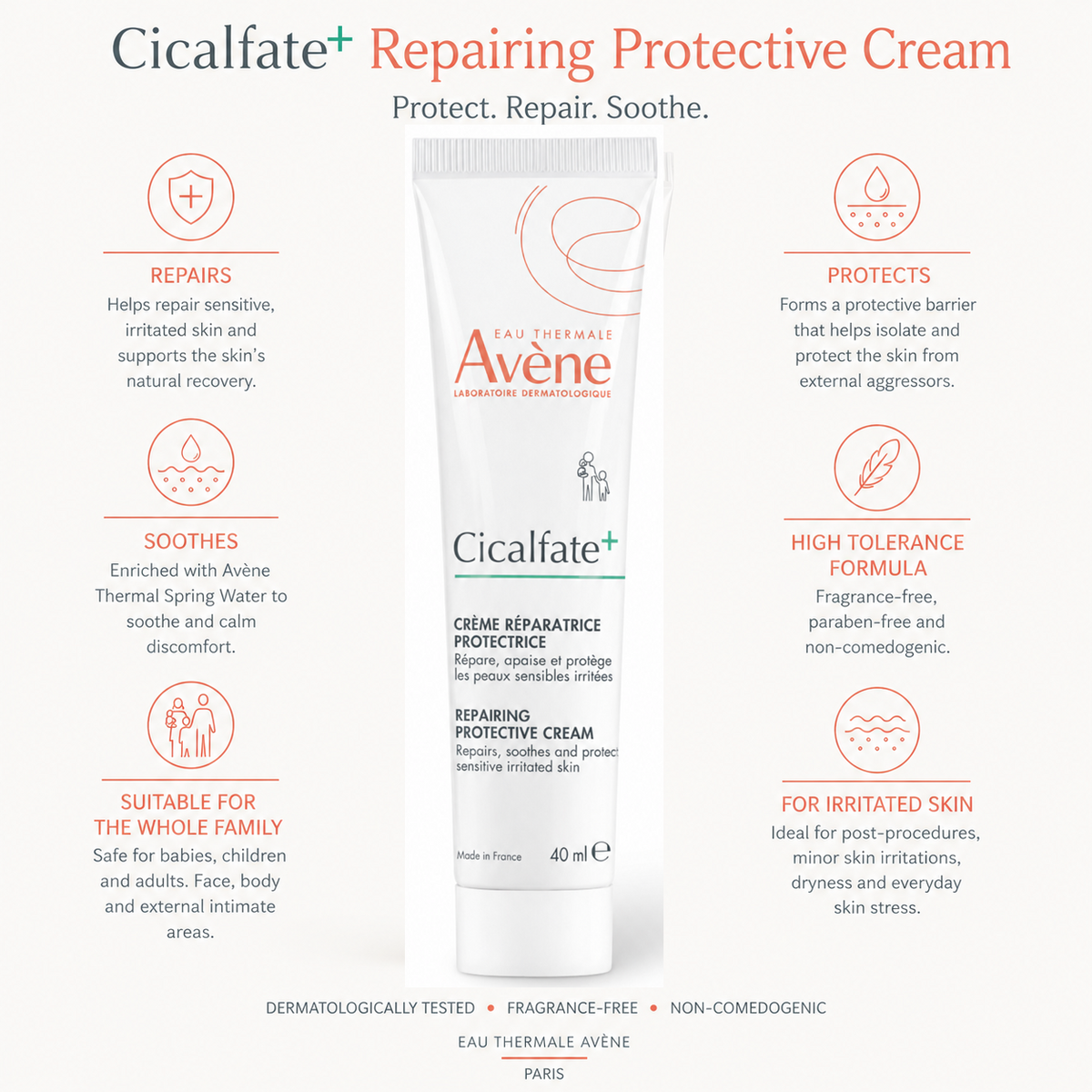 Coule 833,333 IU Vitamin A Dual Active Granactive Retinoid and Encapsulated Retinol Anti-Aging Renewal Cream 50g with Avène Cicalfate+ Restorative Protective Cream 40ml – Night Skincare & Barrier Support Bundle