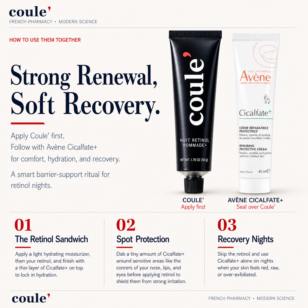 Coule 833,333 IU Vitamin A Dual Active Granactive Retinoid and Encapsulated Retinol Anti-Aging Renewal Cream 50g with Avène Cicalfate+ Restorative Protective Cream 40ml – Night Skincare & Barrier Support Bundle