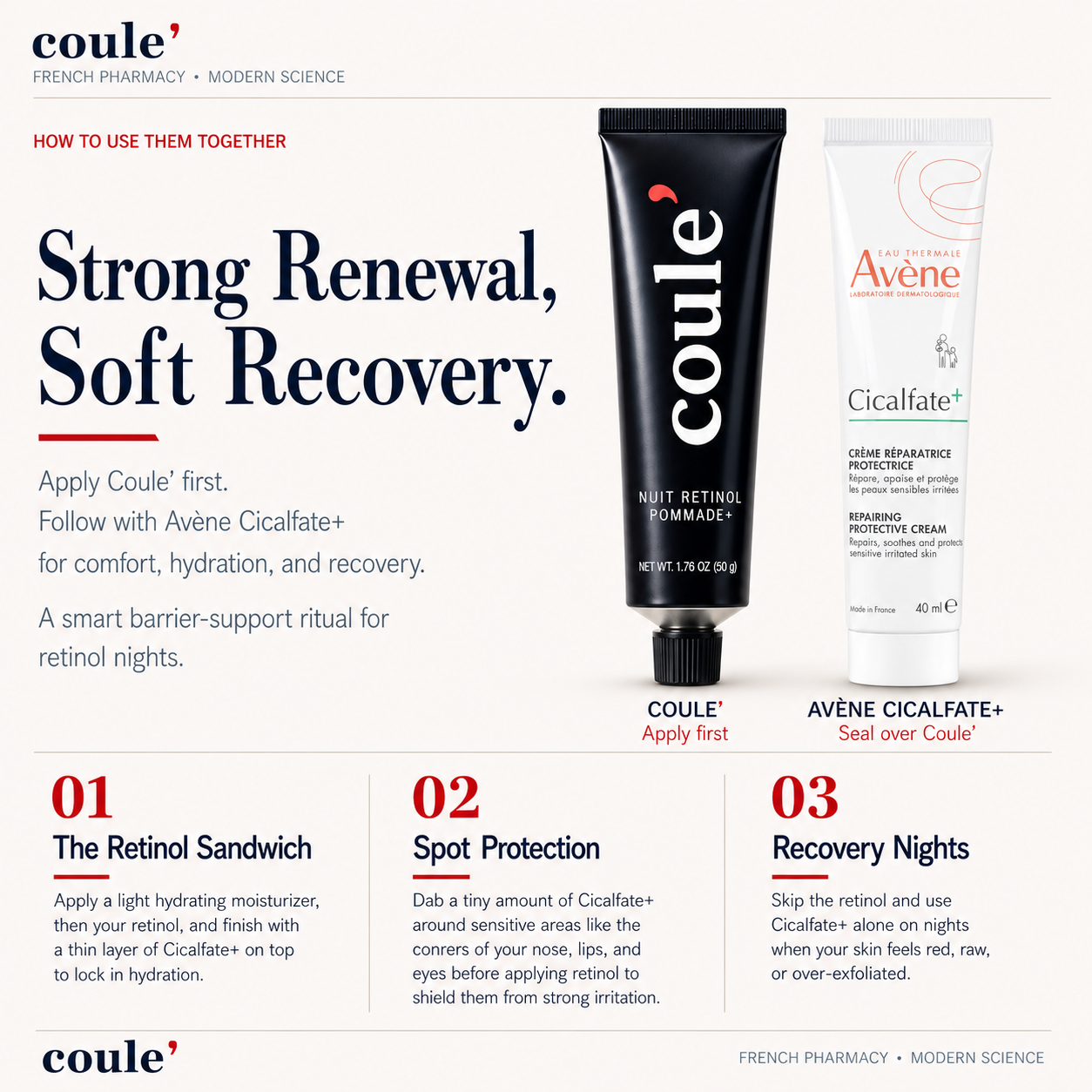 Coule 833,333 IU Vitamin A Dual Active Granactive Retinoid and Encapsulated Retinol Anti-Aging Renewal Cream 50g with Avène Cicalfate+ Restorative Protective Cream 40ml – Night Skincare & Barrier Support Bundle