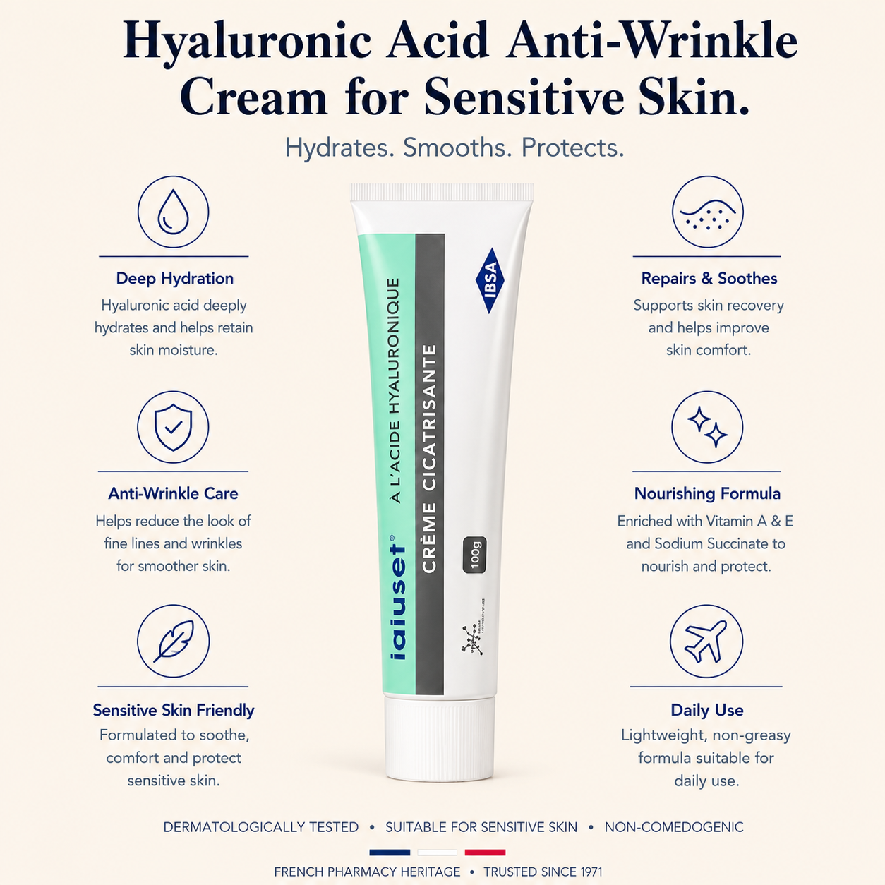 Coule' 50g Dual Active French Pharmacy 833,333 IU Retinol Balm & Ialuset 100g Hyaluronic Acid Anti Wrinkle Cream for Sensitive Skin Bundle